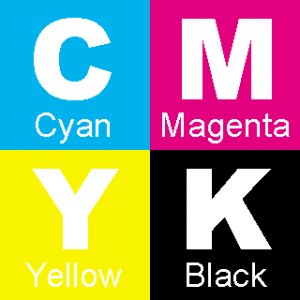 Základní barvy (pigmenty) modelu CMYK.
